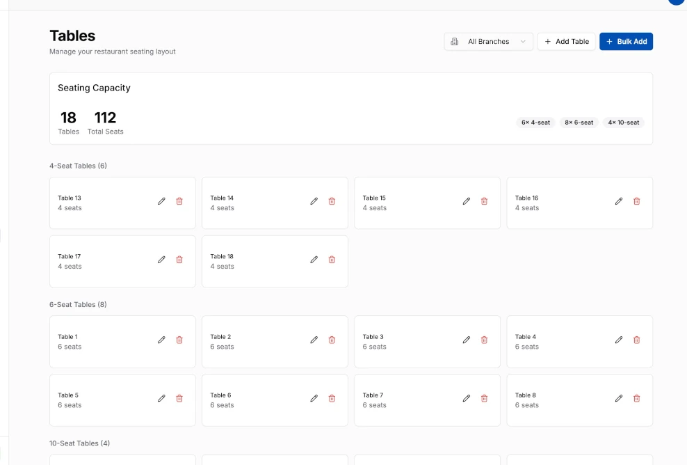 SimplerBook table management UI showing 18 tables organized by seating capacity with edit and delete controls